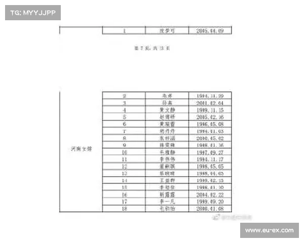 2021全运会举重赛程时间表